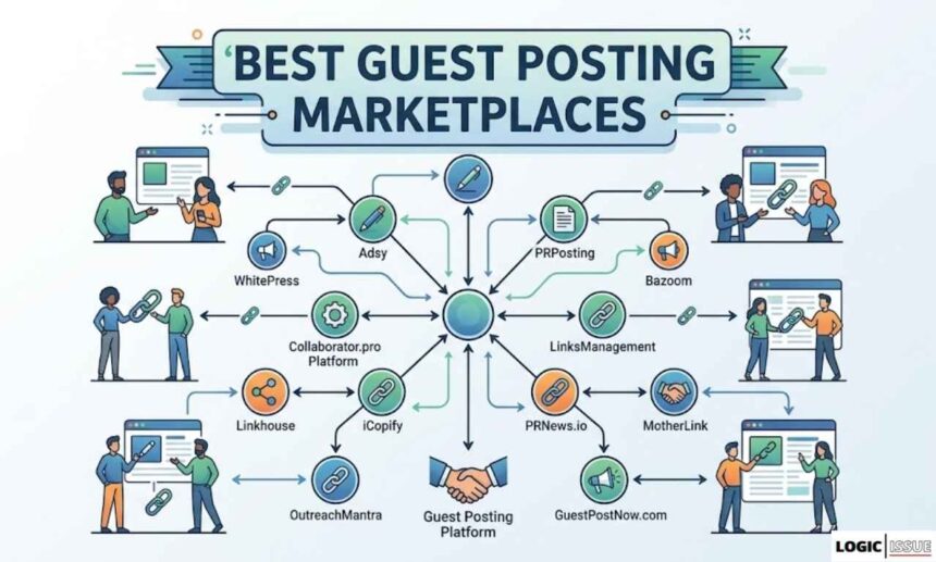 An infographic illustrating a central hub of interconnected guest posting marketplaces with people collaborating on links and content.