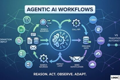 Agentic AI Workflows