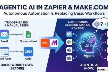 Agentic AI in Zapier and Make.com How Autonomous Automation Is Replacing Basic Workflows