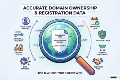 An infographic illustration titled "Accurate Domain Ownership & Registration Data," featuring a magnifying glass over a globe with domain extensions (.com, .org, .net, .info). Surrounding the center are icons representing WHOIS data points: Registrant Profile, Historical Records, Privacy Status, DNS Records, Expiration Date, Security Check, Domain Availability, and Registrar Info. At the bottom, a banner reads "TOP 8 WHOIS TOOLS REVIEWED."