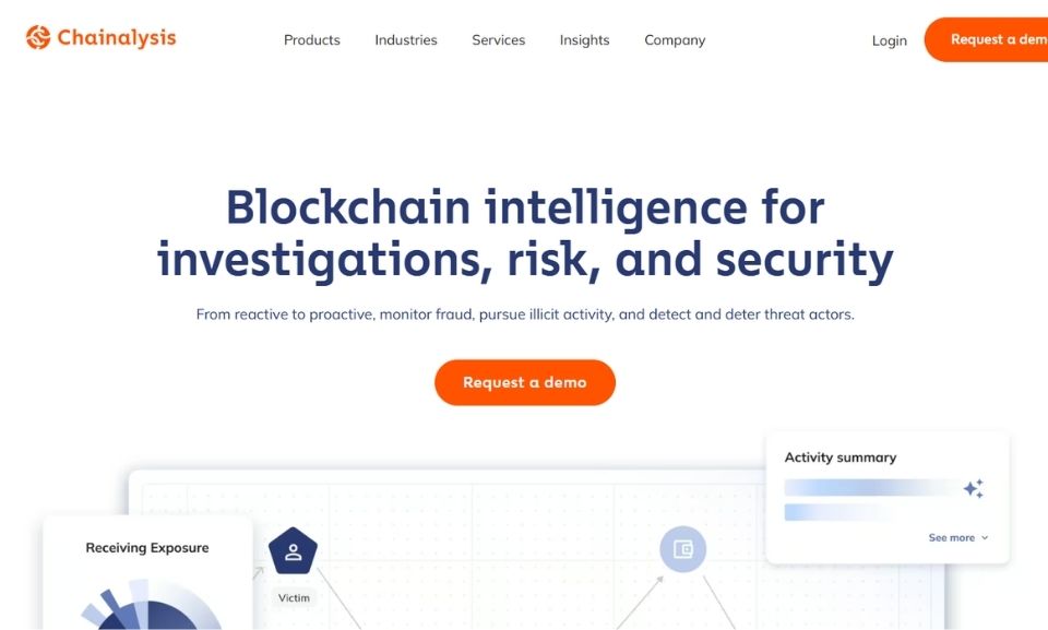 Chainalysis Smart Contract Intelligence