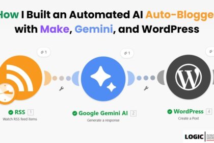 Google Gemini, and WordPress logos representing an automated AI content pipeline.