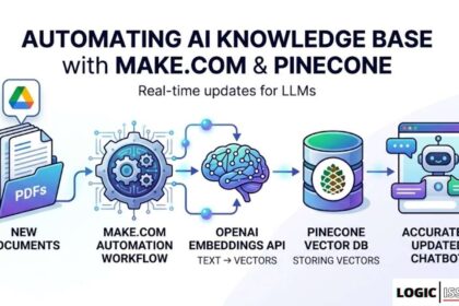How to Automate Pinecone Vector Embeddings with Make.com