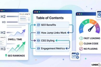 How to Boost Blog SEO and UX with Custom HTMLCSS Tables of Contents
