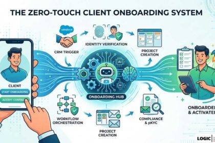 Zero-Touch Client Onboarding System