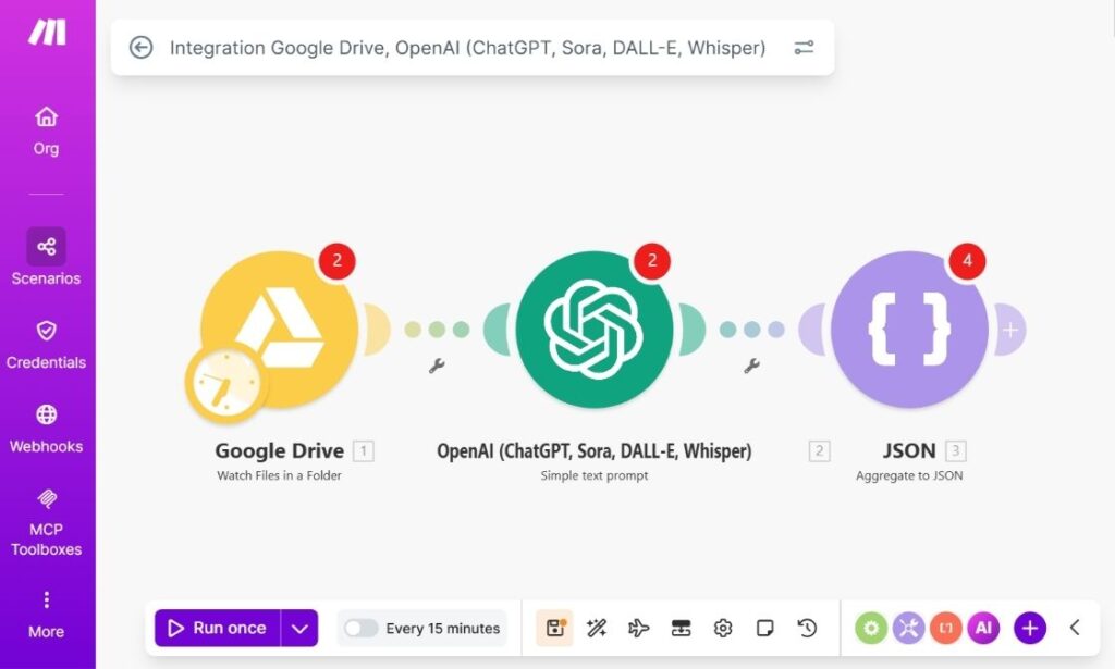 The core Make.com pipeline: Cloud Storage, OpenAI processing, and JSON Data Parsing
