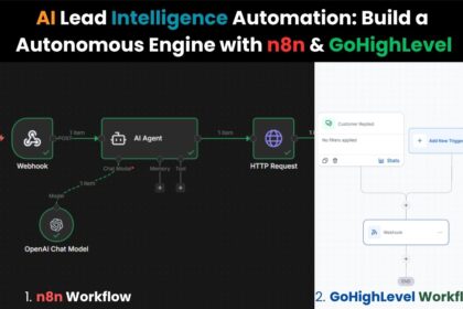 AI Lead Intelligence Automation