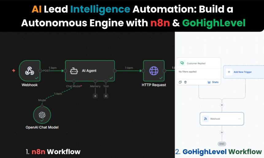 AI Lead Intelligence Automation
