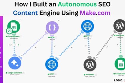 Architectural diagram of an Autonomous SEO Content Engine showing the workflow between Google Sheets, Make.com, and WordPress.