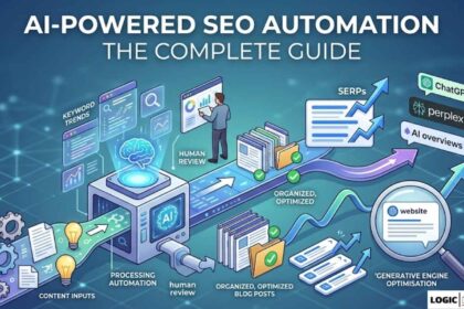 AI-Powered SEO Automation